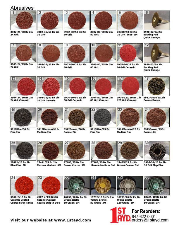 Abrasives Discs, Grinding Discs, Cut Off Wheels numbered